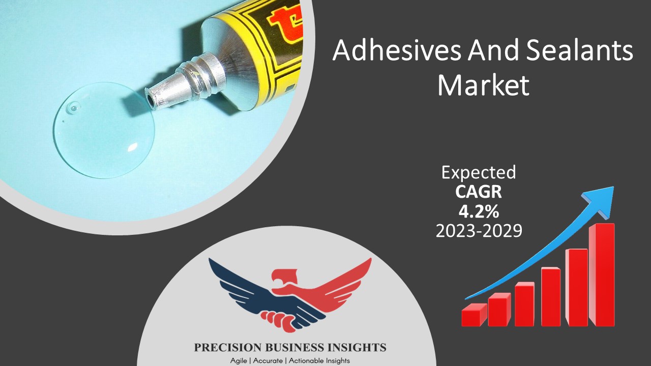 Adhesive And Sealants Market