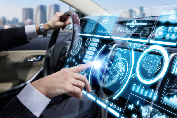 Automotive Electronics Market