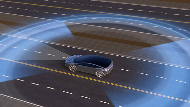 Automotive RADAR Market