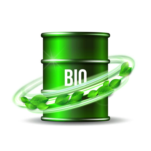 Bio-Based Lubricants Market