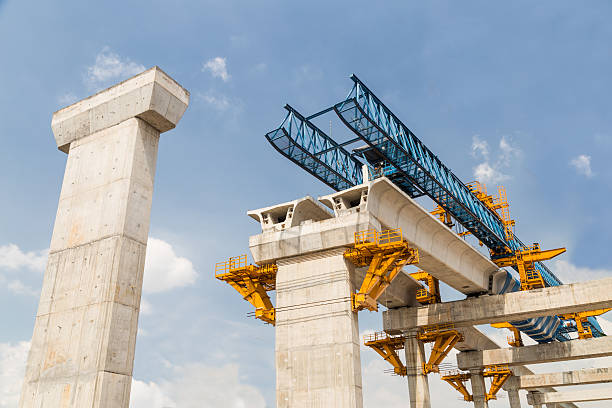 Bridge Construction Market