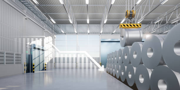 Coil Coatings Market