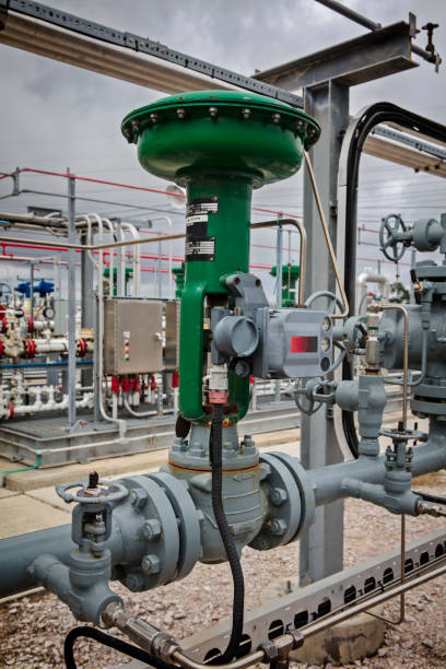 Control Valves Market