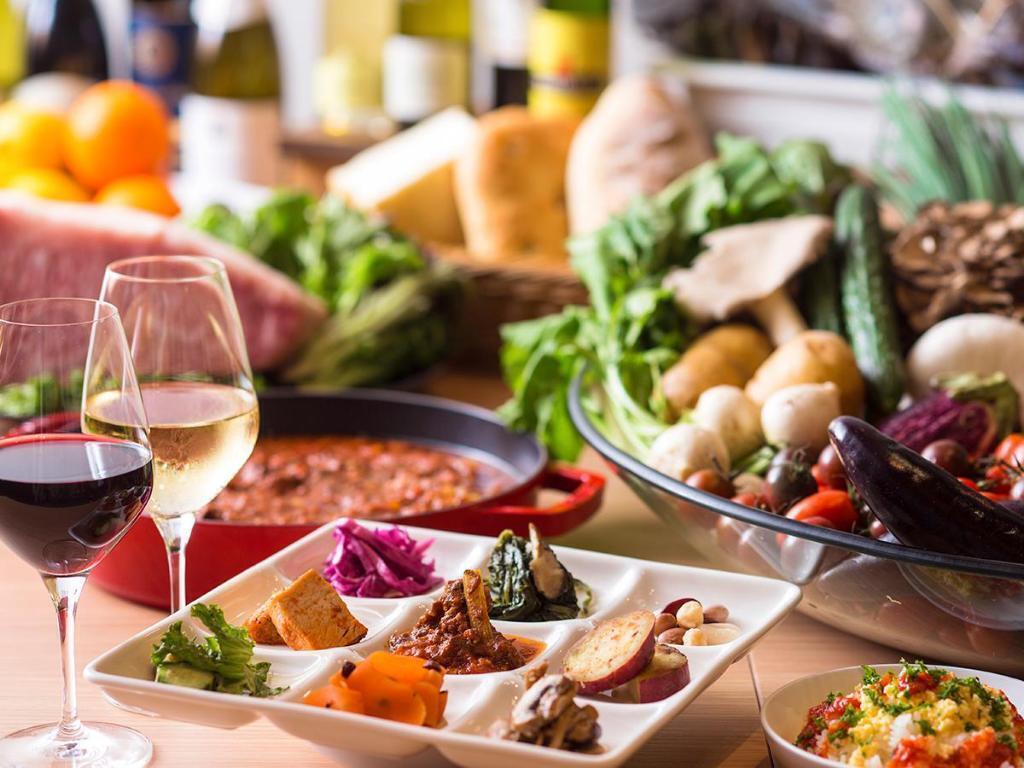 Global Food Safety Testing Market