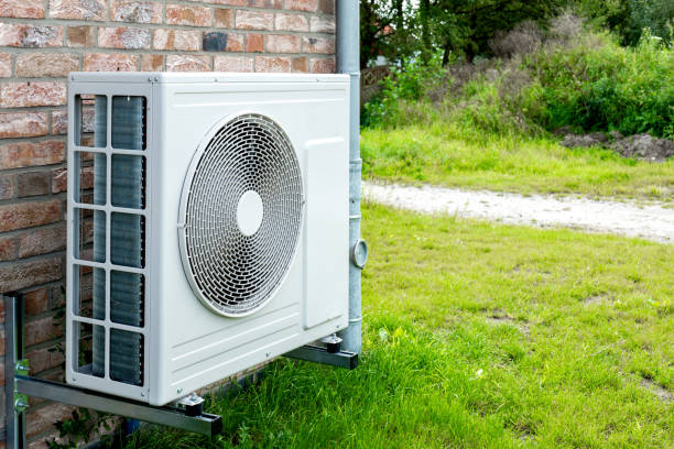 Heat Pump Market