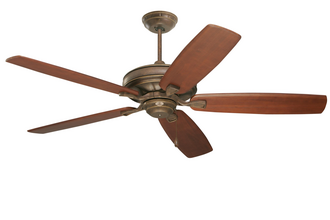 India HVLS Fans Market