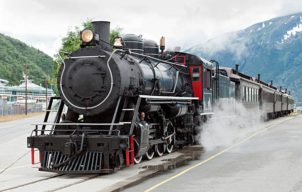 Locomotive Market