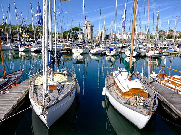 Mooring System Market