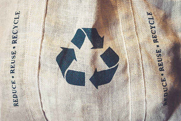 Recycled Cotton Market