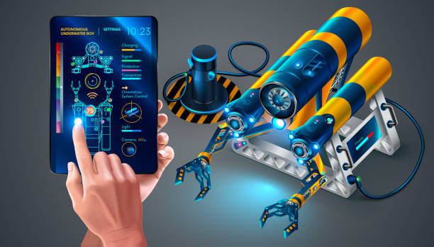 Global Remotely Operated Vehicle Market