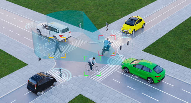 Sensor Fusion Market