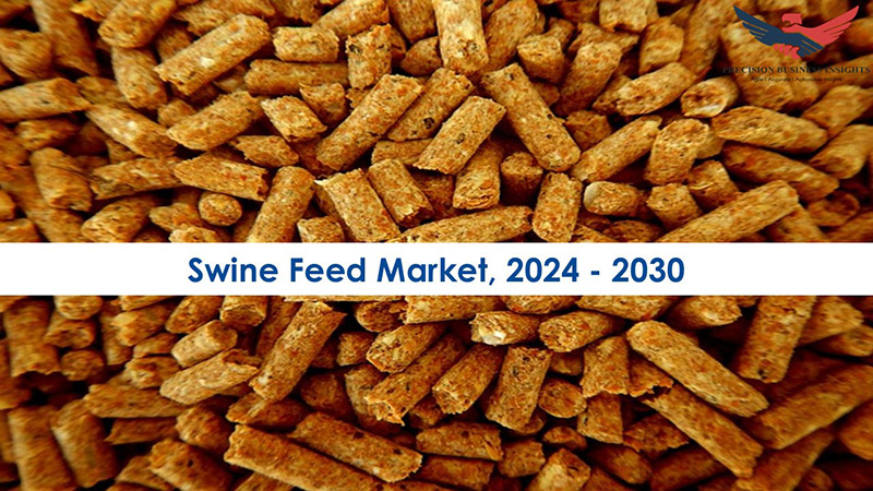 Swine Feed Market