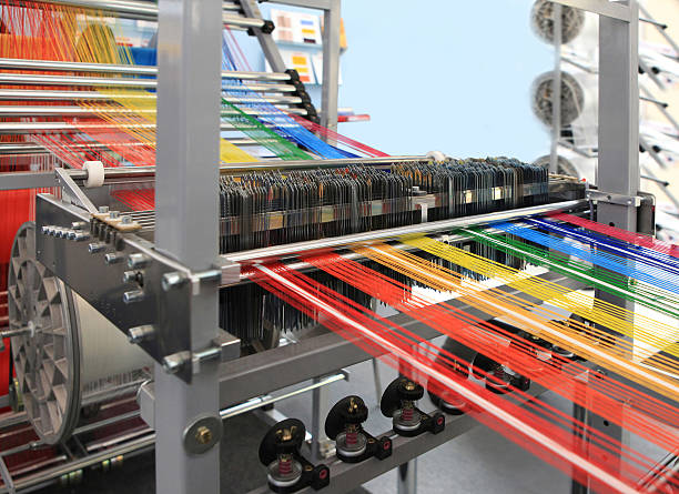 Textile Manufacturing Market