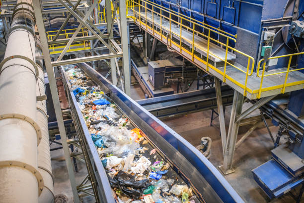 Waste Management Market